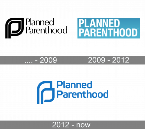 Planned Parenthood Logo history