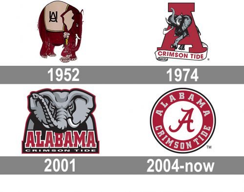Alabama Crimson Tide Logo history