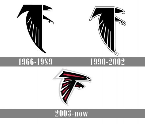 Atlanta Falcons Logo history