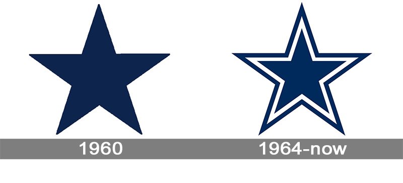 Dallas Fan/team Colors Metallic Silver With Blue-white Stars and