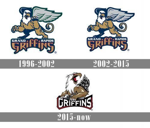 Grand Rapids Griffins Logo history