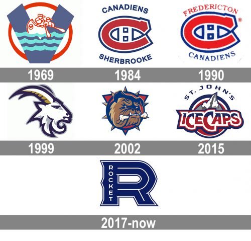 Laval Rocket Logo history