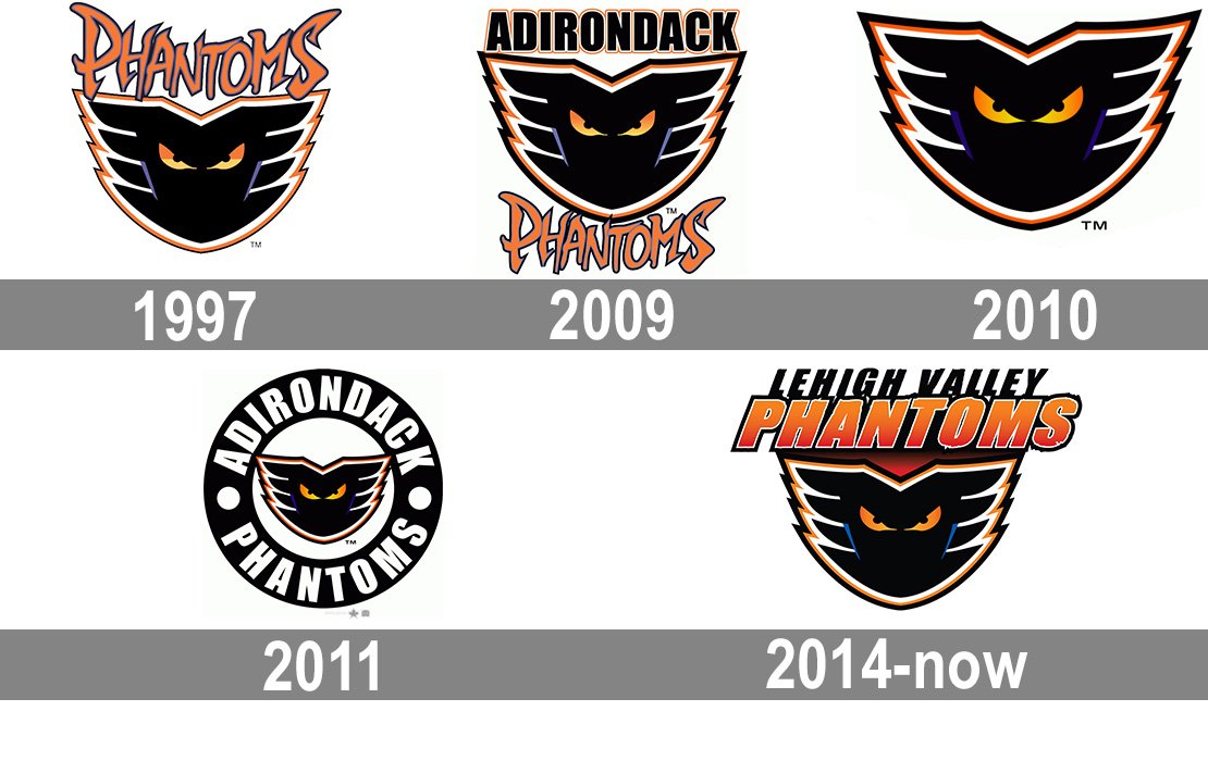 Lehigh Valley Phantoms Logo and symbol, meaning, history, PNG, brand