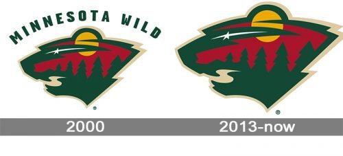 Minnesota Wild Logo history