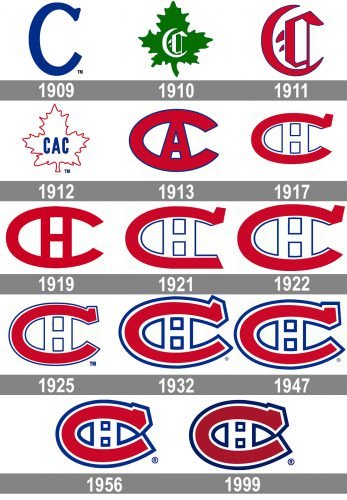 Montreal Canadiens Logo history