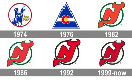 New Jersey Devils Logo history
