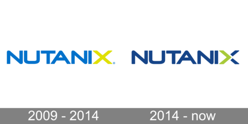 Nutanix Logo history