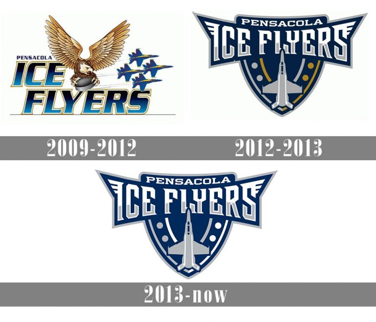 Pensacola Ice Flyers Logo and symbol, meaning, history, PNG, brand