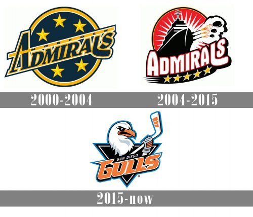 San Diego Gulls Logo history