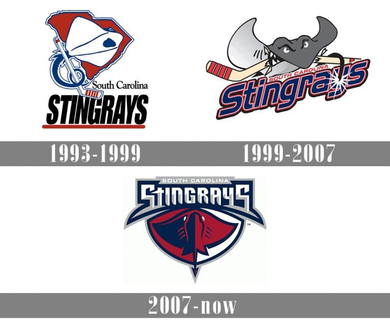 South Carolina Stingrays Logo and symbol, meaning, history, PNG, brand