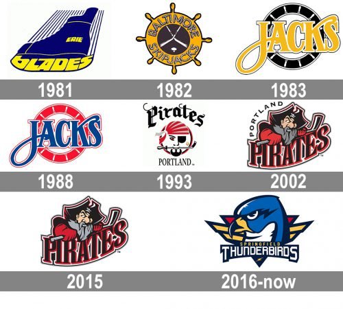 Springfield Thunderbirds Logo history