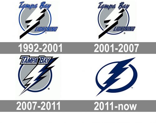 Tampa Bay Lightning Logo history