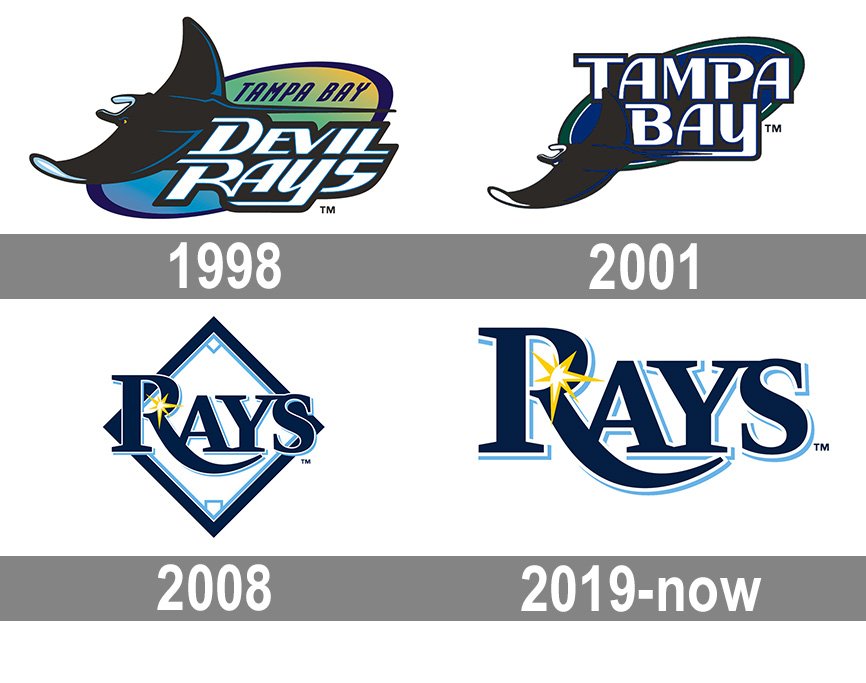 tampa bay rays jersey history