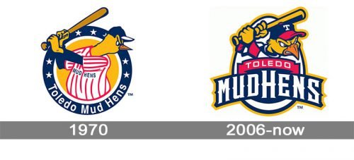 Toledo Mud Hens Logo history