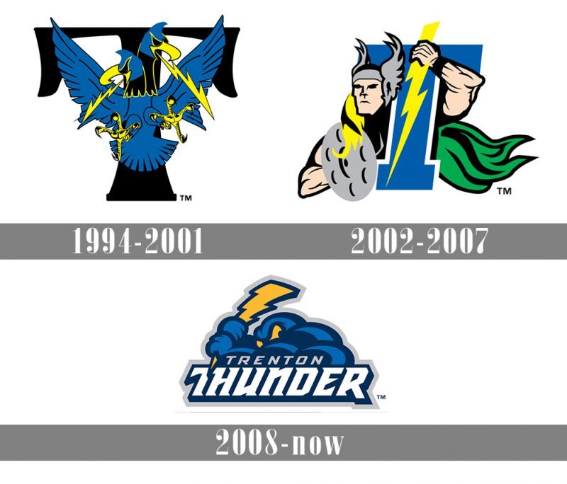 Trenton Thunder Logo and symbol, meaning, history, PNG, brand