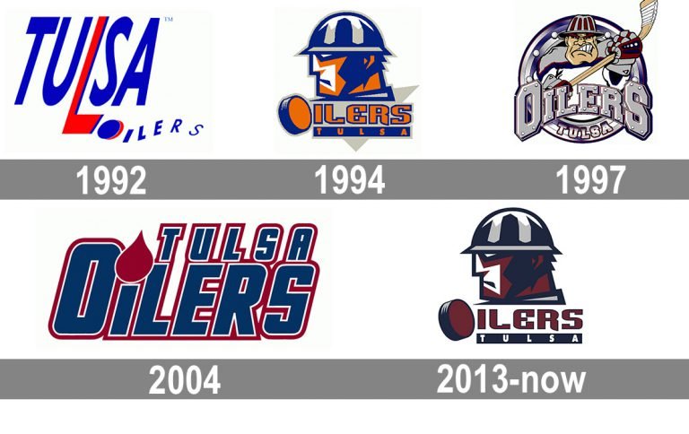 Tulsa Oilers Logo and symbol, meaning, history, PNG, brand