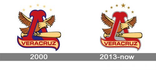 Veracruz Rojos del Águila Logo history