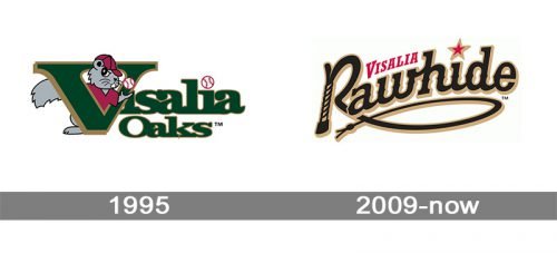 Visalia Rawhide Logo history