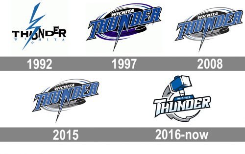 Wichita Thunder Logo history