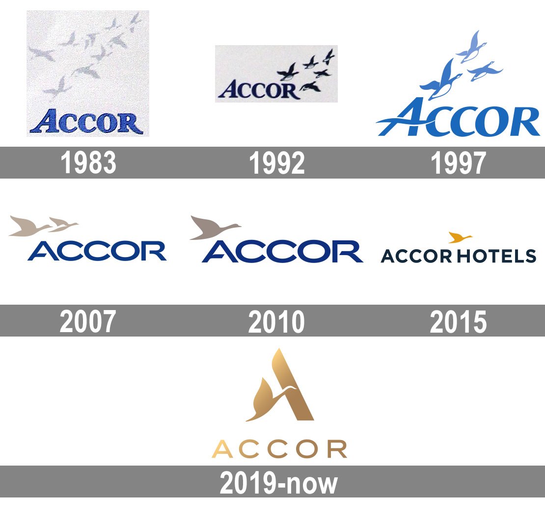 Accor Logo | evolution history and meaning