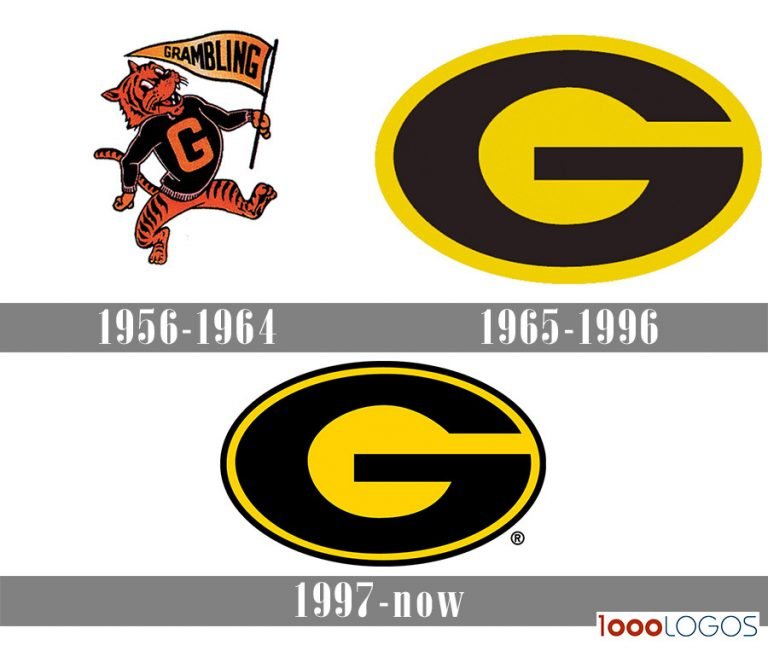 Grambling State Tigers Logo And Symbol, Meaning, History, Png, Brand