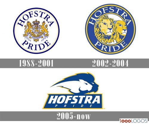 Hofstra Pride logo history