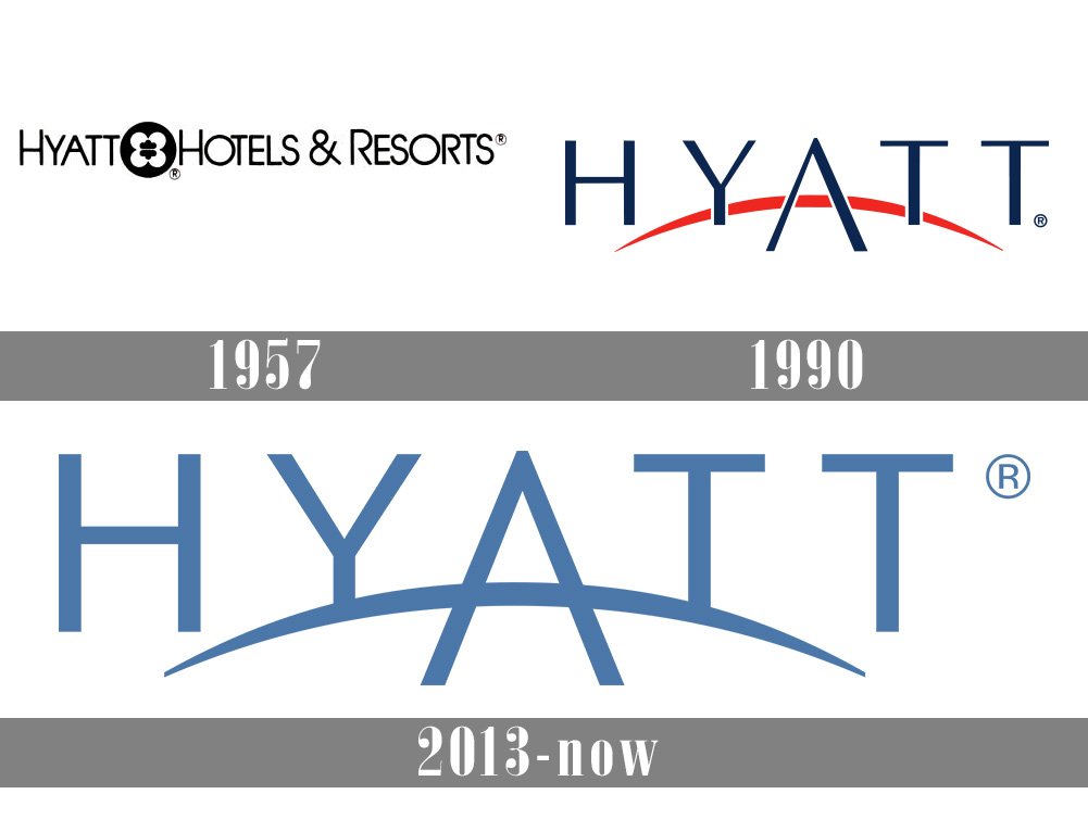 park hyatt logo png