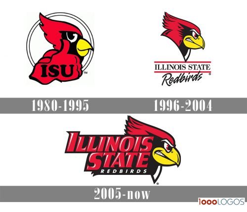 Illinois State Redbirds Logo history