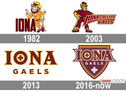 Iona Gaels Logo history