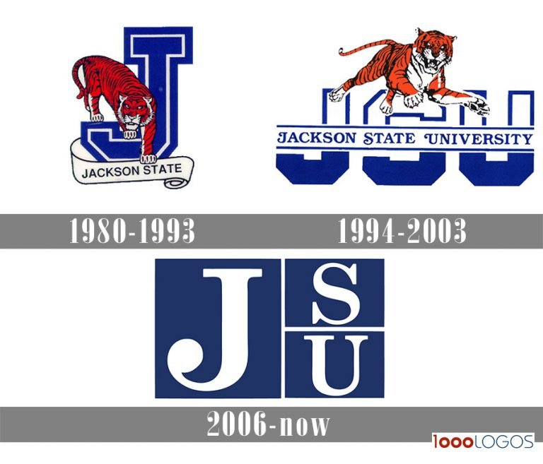 Jackson State Tigers Logo and symbol, meaning, history, PNG, brand