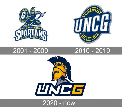 NC-Greensboro Spartans Logo history