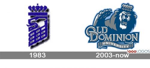 Old Dominion Monarchs Logo history