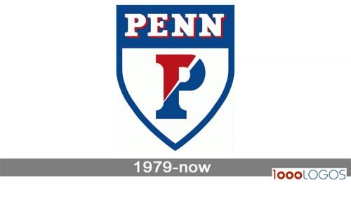 Penn Quakers Logo history