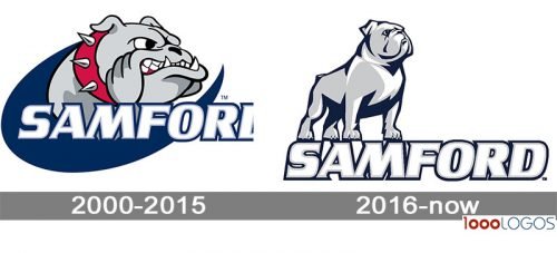 Samford Bulldogs Logo history