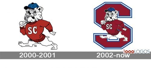 South Carolina State Bulldogs Logo history