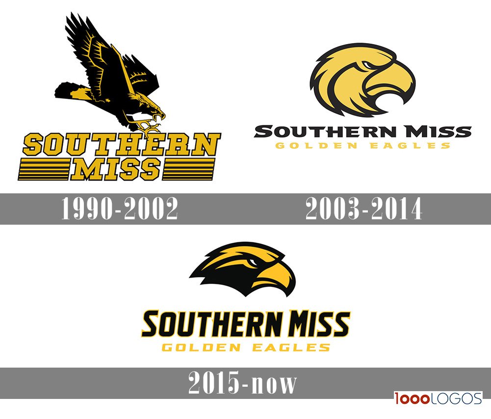 Details about   University of Southern Mississippi Golden Eagle Mascot drinking glass Gulf Oil 