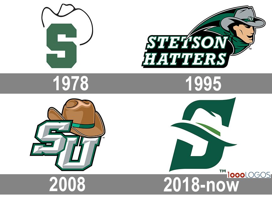 Stetson Hatters Logo And Symbol Meaning History PNG Brand