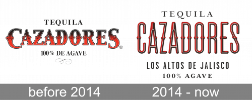 Cazadores Logo history