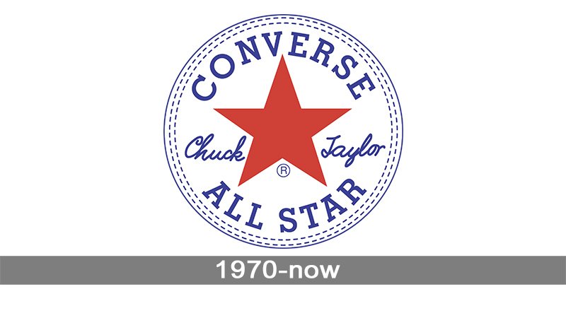 جوال جلكسي جديد Chuck Taylor All Star Logo | evolution history and meaning جوال جلكسي جديد