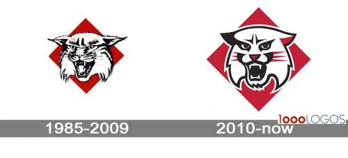 Davidson Wildcats logo history