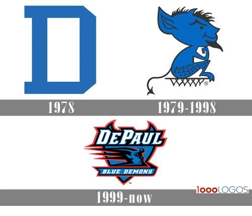 DePaul Blue Demons logo history