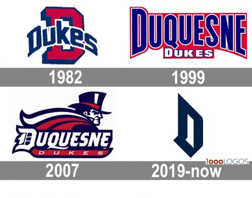 Duquesne Dukes logo history