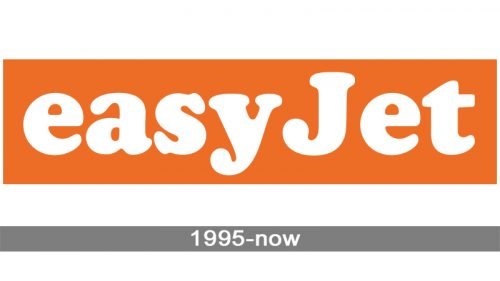 EasyJet Logo history