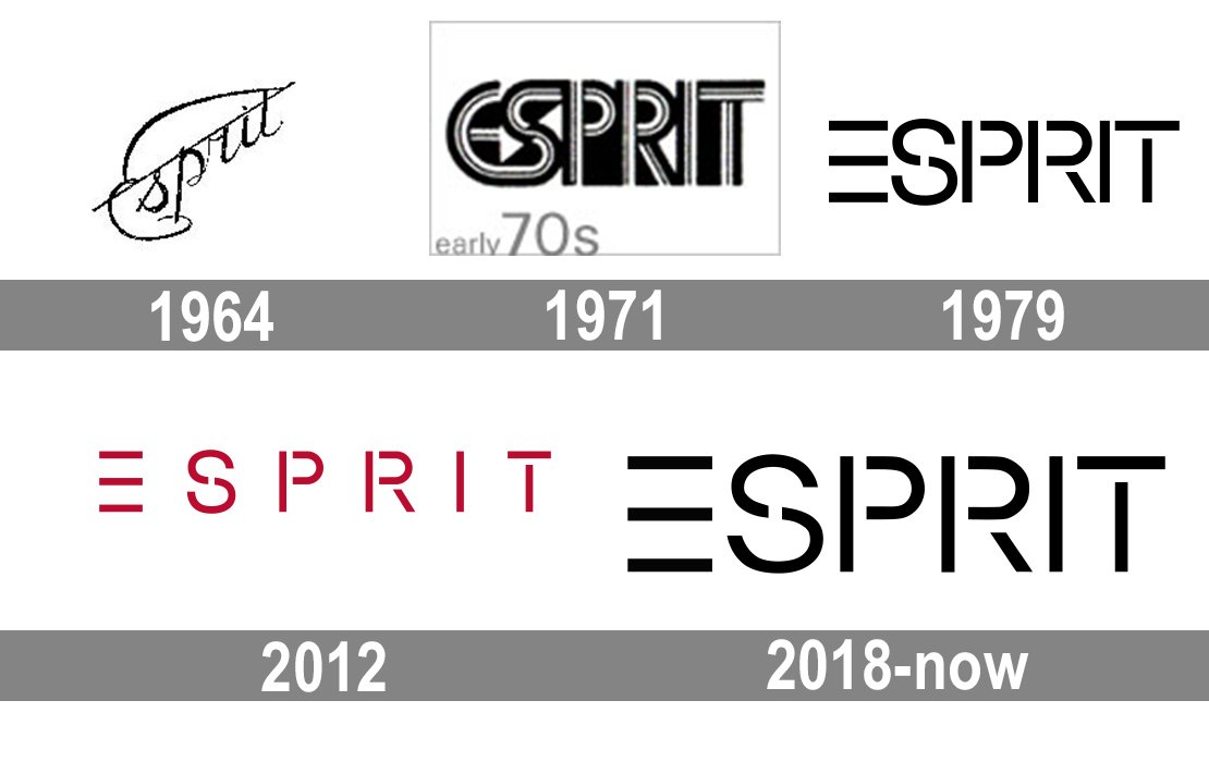 Ruwe olie fysiek incident Esprit Logo and symbol, meaning, history, PNG, brand