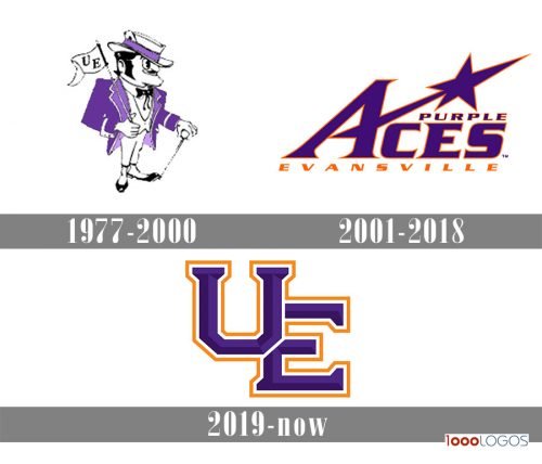 Evansville Purple Aces logo history