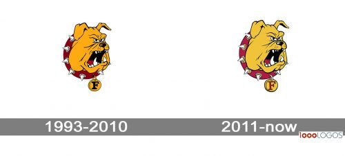 Ferris State Bulldogs logo history