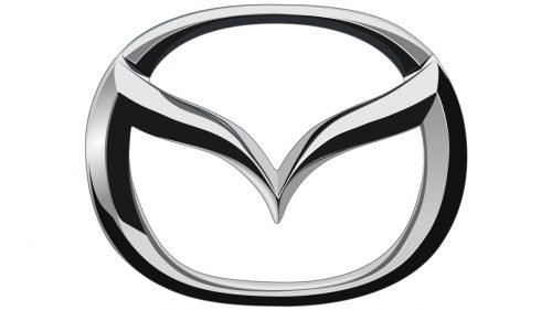 Mazda emblem