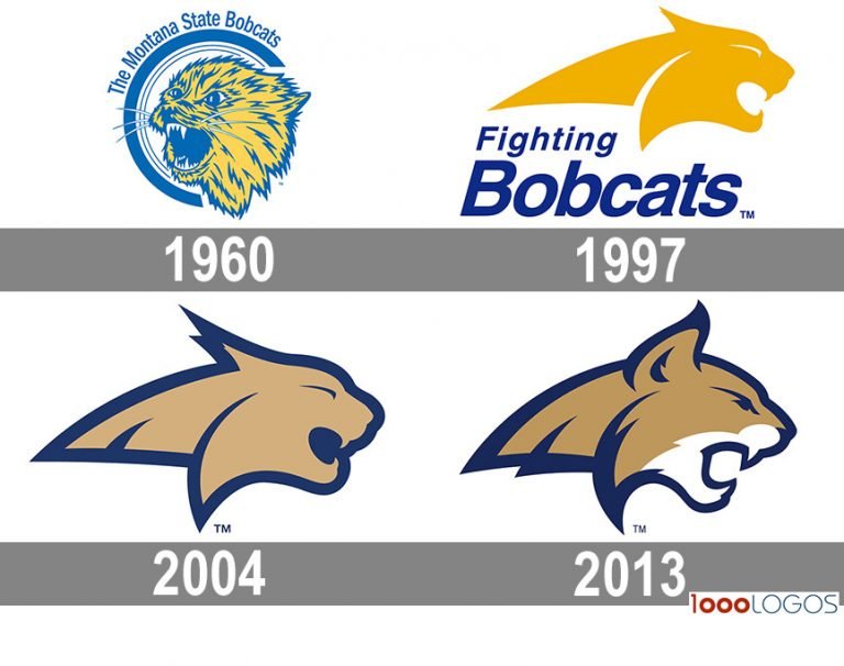 Montana State Bobcats Logo and symbol, meaning, history, PNG, brand