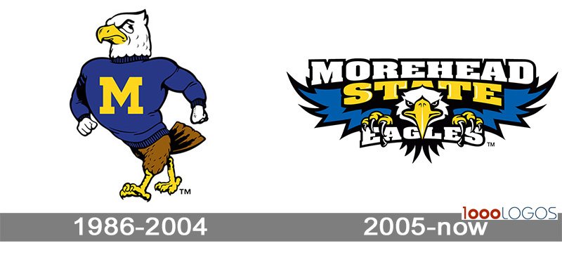 Morehead State Eagles Sterling Silver Logo and School Color Charm 