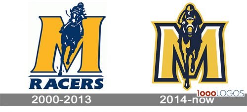Murray State Racers Logo history
